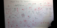 Gallery unlock 3 - Masked Ruby moveset sketches from the Ludosity whiteboard.